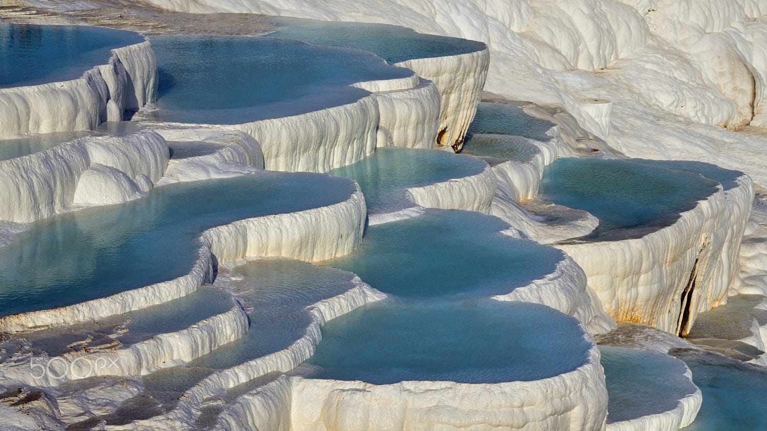 Random City Generator in Turkey 2026 - Holiday Destinations & Vacation ...