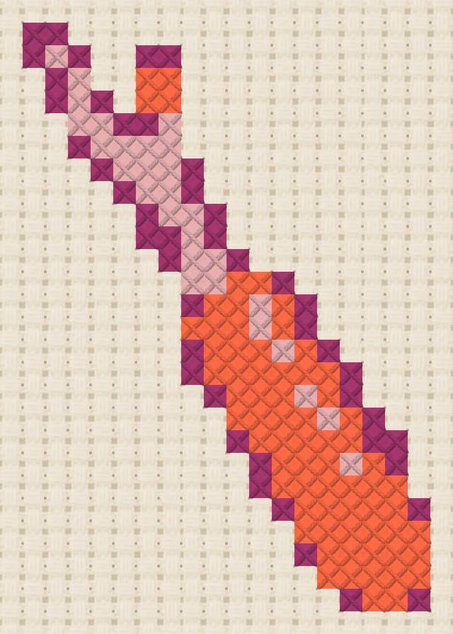 Stitch ripper finished in cross stitch on Aida cloth